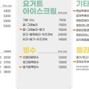 커피딜리버리