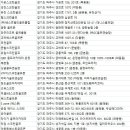 비즘세라믹아트 이미지