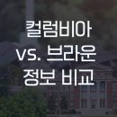 브라운에듀케이션