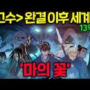 [2023831017 - 임태훈] 주제 선정 & 레퍼런스 1차 업로드 이미지