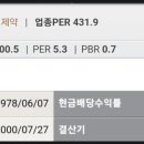 진양제약(주) 이미지