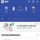 비비큐(BBQ)진천역네거리점 이미지