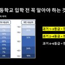 수원이강학원 | [박소현 국어] 2026 내신 수업 커리큘럼 안내 (교재, 콘텐츠, 관리 시스템) | 병점고, 수원고, 영덕고