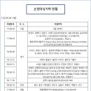 세무법인스타택스수원지점 네이버블로그