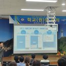 통영경찰서 이미지