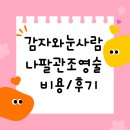 서울라본병원 | [서울/강서구]난임병원 추천 감자와눈사람 나팔관조영술 후기(비용/진료)