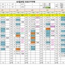 02월28일(월)출근시간표 이미지