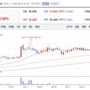 경원전자산업 이미지