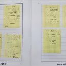 [33기] 공인노무사 더관독 실원님의 합격수기 이미지