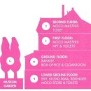 모코(MOCO) 이미지