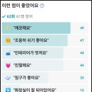 산정리 그옛집 네이버블로그