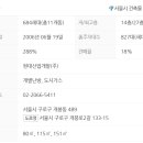 개봉동아이파크 이미지