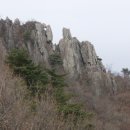 늘상