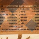 가소(익산모현점) 이미지