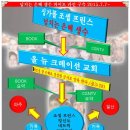 프린스세탁소 이미지