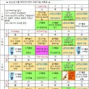 (주)해피케어 이미지