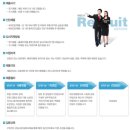 (주)화신 이미지