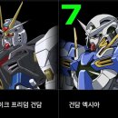 제네럴 PC 이미지