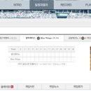 학운리보건진료소 이미지