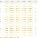 YJ모터스 이미지