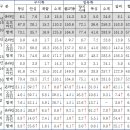식육포장처리업 이미지