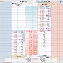 엔케이코퍼레이션 이미지