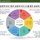 스테이코 이미지