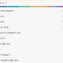 이거 락싸에서 추천받은 ETF인데 이미지