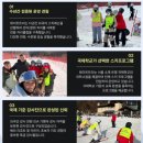 스노우에이치 | 영어공부까지 가능한 어린이스키강습, 엘리시안강촌 화이트트리 스노우스쿨 스키레슨 후기