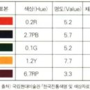 청구디자인