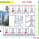 메디더스 이미지