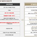 지행역 내부 이미지