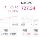 대창항공 이미지
