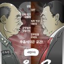 걷어들인 세금 역대 최소 (외한위기, 코로나 비교 안됨 - 부자 감세, 서민 증세 굥정한 정부) 이미지