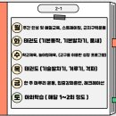 월드베스트태권도 이미지