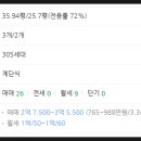 부산진구-35 이미지