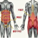 범일코어 네이버블로그