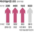 아트영 이미지