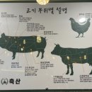 서동축산