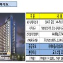 센트럴파크리움 이미지