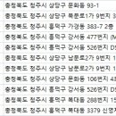 연세신영의원 이미지