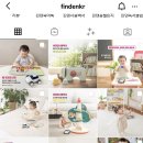 베오파트너스