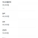 모래내수산