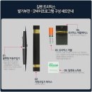 조비뇨기과의원 이미지