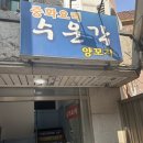 수운각