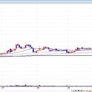 케이엠메디 이미지