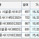 23-A-00부대 시설공사 이미지