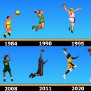 Basketball, 농구 비디오 게임의 역사(~1994) (1) 이미지