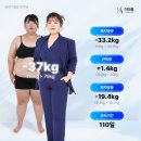 더뮤즈웨딩
