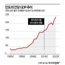 브리프 이미지